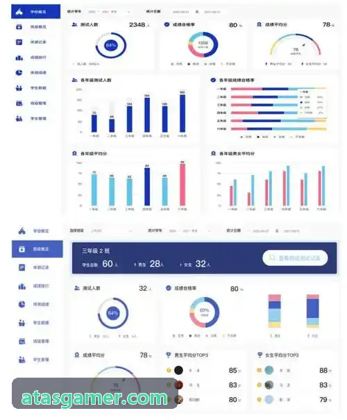 ATAS高并发游戏API网关架构