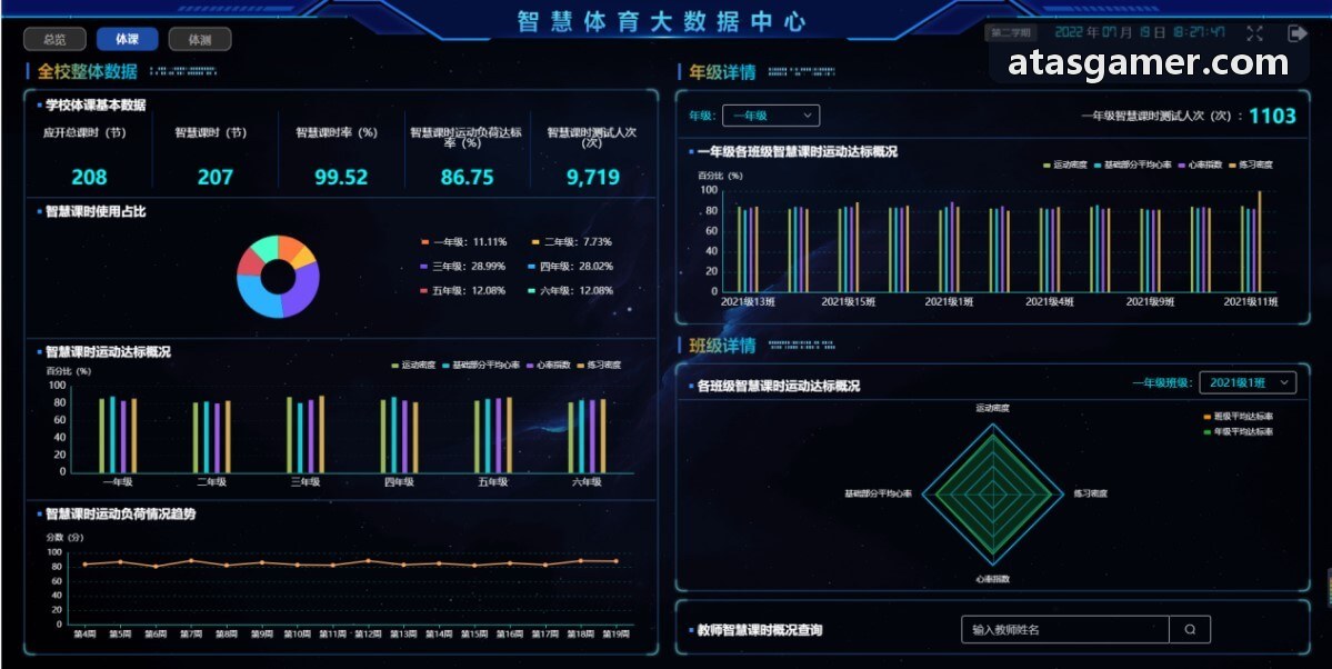 ATAS对抗式实时反作弊风控演进